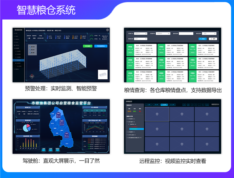 粮库智能化管理系统,粮仓预警系统